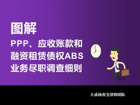 图解PPP、应收账款和融资租赁债权ABS业务尽职调查细则